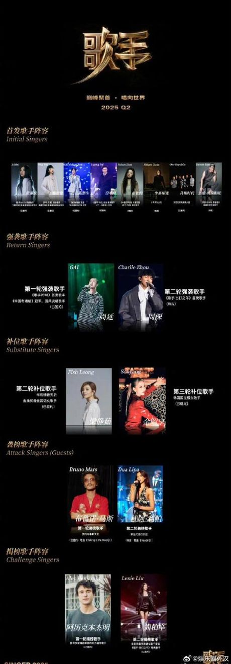 好声音第二季第二期，好声音第二季第二期:揭秘选手阵容 和歌手们的观后感