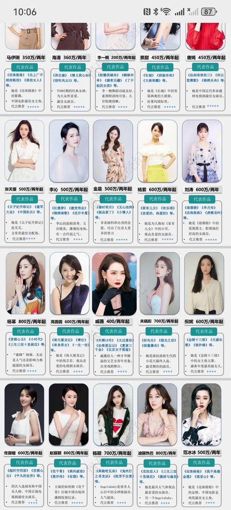 明星平面代言费用，明星平面代言费用一览，多少价格合适？