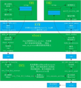 佟丽娅小三：揭开明星绯闻背后的真相