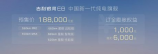 杨幂绿色挑染公主切，杨幂绿色挑染公主切，这种发型值得尝试